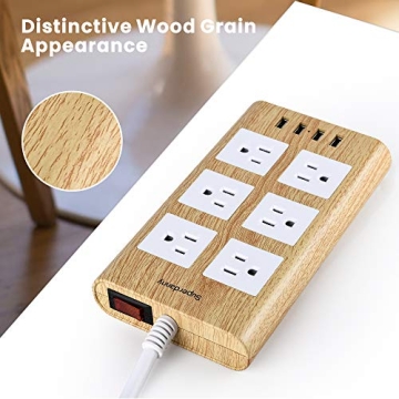 15A Surge Protector Power Strip with USB Ports and Flat Plug