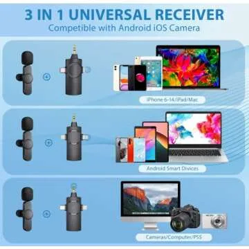 AIKELA Wireless Lavalier Microphone for iPhone and Android