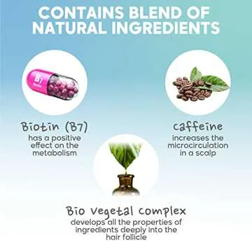 Tonic Hair Loss Control - 4.23 fl.oz Hair Regrowth Serum - Caffeine, Biotin, Bio Vegetal Complex for Hair Roots - Hair Loss Prevention Treatment For Women & Men