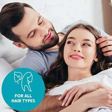 Tonic Hair Loss Control - 4.23 fl.oz Hair Regrowth Serum - Caffeine, Biotin, Bio Vegetal Complex for Hair Roots - Hair Loss Prevention Treatment For Women & Men