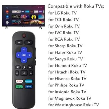 2Pcs Replacement Roku Remote Control for All Roku TVs - Universal Fit