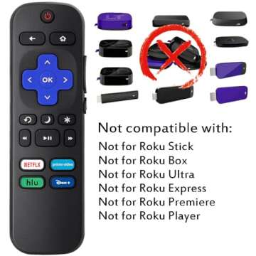 2Pcs Roku Remote for TCL, Hisense, & More - Easy Use