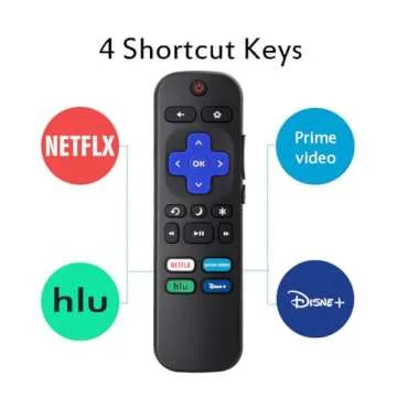 2Pcs Roku Remote for TCL, Hisense, & More - Easy Use