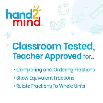 hand2mind Plastic Rainbow Fraction Circles, Fraction Manipulatives, Unit Fraction, Rainbow Circle Ma...