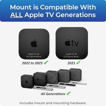 ReliaMount for Apple TV – Mount Compatible with All Apple TV Generations (Including All 4K Models)