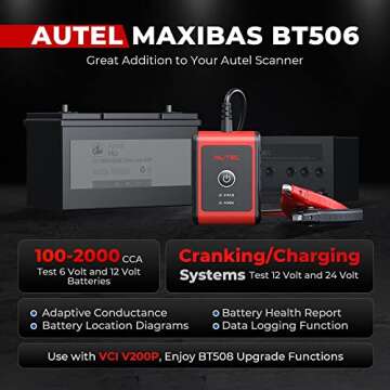 Autel Car Battery Tester BT506, 6V/12V 100-2000 CCA, 12/24V Cranking System Analyzer, 2023 Version with Lifetime Update, Use with Elite MK906Pro/Elite/MS909/MS919/Ultra