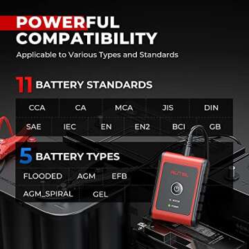 Autel Car Battery Tester BT506, 6V/12V 100-2000 CCA, 12/24V Cranking System Analyzer, 2023 Version with Lifetime Update, Use with Elite MK906Pro/Elite/MS909/MS919/Ultra