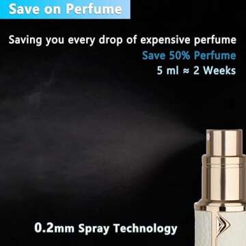 Qavhun Refillable Travel Perfume Atomizer Bottle - 5ml Luxury Pocket Perfume Dispenser Pump, Travel ...