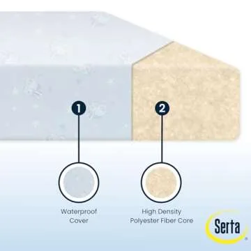 Serta Perfect Start Dual Sided Baby Crib Mattress & Toddler Mattress - Waterproof - 6" Premium Sustainably Sourced Fiber Core - GREENGUARD Gold Certified – 7 Year Warranty - Made in USA