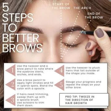 Tweezer Guru Ingrown Hair Tweezers - Pointed Precision Tweezers for Eyebrows & Ingrown Hair Removal - Blackhead and Splinter Tweezer with Sharp Needle Nose Point (2 Piece Set, Pink (Point+Slant))