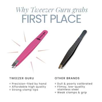 Tweezer Guru Ingrown Hair Tweezers - Pointed Precision Tweezers for Eyebrows & Ingrown Hair Removal - Blackhead and Splinter Tweezer with Sharp Needle Nose Point (2 Piece Set, Pink (Point+Slant))