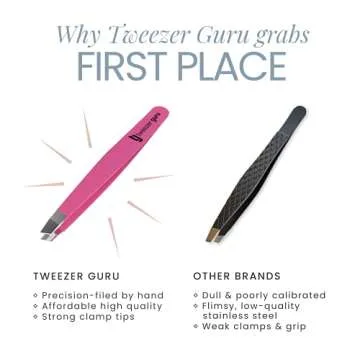Tweezer Guru Ingrown Hair Tweezers - Pointed Precision Tweezers for Eyebrows & Ingrown Hair Removal - Blackhead and Splinter Tweezer with Sharp Needle Nose Point (2 Piece Set, Pink (Point+Slant))