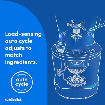 NutriBullet SmartSense Blender Combo - 5-Speed Power