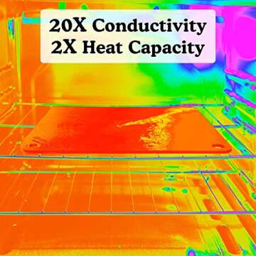 NerdChef Steel Stone - Ultimate Pizza Baking Solution