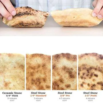 NerdChef Steel Stone - Ultimate Pizza Baking Solution