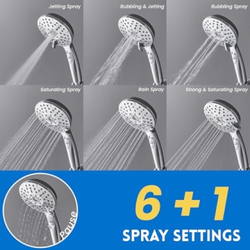 Ryamen Dual Shower Head, High Pressure & Handheld Combo