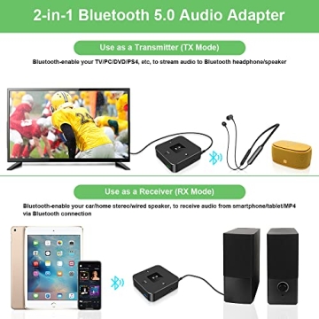 Golvery Bluetooth 5.0 Transmitter Receiver for TV, 2 in 1 Bluetooth Aux Adapter for PC/DVD/MP3/Car/Home Stereo/Speaker/Gym, Optical/RCA/AUX Connection, 25 Hours Playtime, Pair 2 Devices Simultaneously