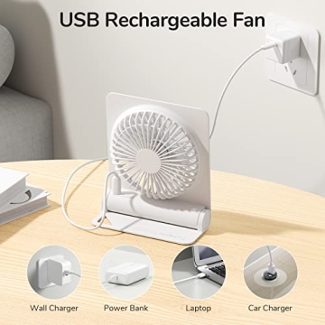 JISULIFE Portable Small Desk Fan for Ultimate Cooling