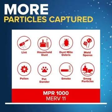 Filtrete AC Furnace Air Filter for Clean Air Quality