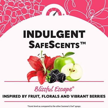 Summer's Eve Feminine Spray 1.89 oz - Odor Reducing Mist