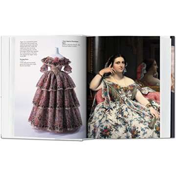 Fashion History Book: Explore Couture from 18th to 20th Century