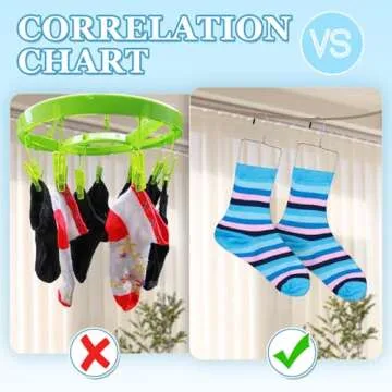 Newtay 3 Pairs of Small, Medium, Large Sock Blockers Stainless Steel Blockers Drying Hanger for Knitting & Crochet, Shaping, Drying, Displaying Knitted Socks