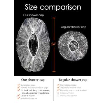 10Pcs Disposable Large Shower Cap for Long Braids Women XL Oversized Disposable Plastic Shower Cap for Long Dreadlocks Processing Cap for Locs Big Plastic Shower Cap for Black Women Hair Treatment