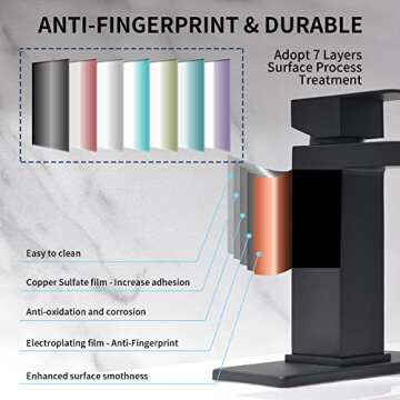 BRAVEBAR Waterfall Bathroom Faucet Black - Single Handle Bathroom Sink Faucets 1 or 4In 3 Hole Solid Vanity Faucet with Deck Plate & Overflow Pop Up Drain Matte Black