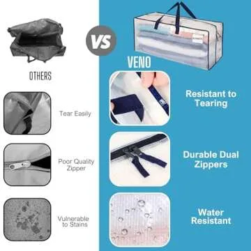 VENO 2 Pack Heavy Duty Moving Bags with Backpack Straps