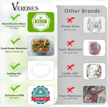 VERONES 24 Pieces Glass Food Storage Containers Set, Airtight Glass Lunch Containers, Glass Meal Prep Containers with Lids,Exclusive of BPA, for Microwave, Oven, Freezer & Dishwasher Friendly,White