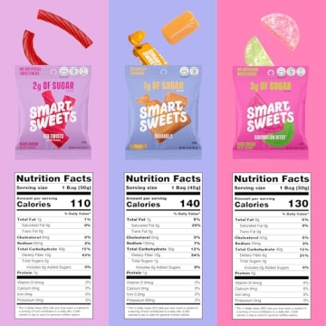 SmartSweets Variety Pack Sampler - Low Sugar Candy Treats