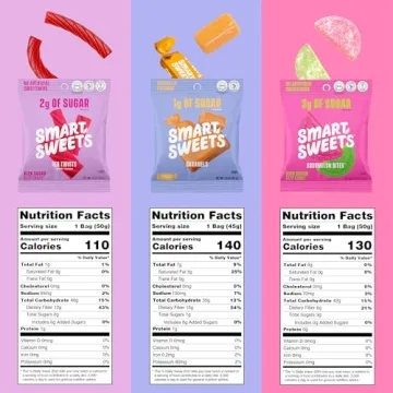 SmartSweets Variety Pack Sampler - Low Sugar Candy Treats