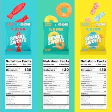 SmartSweets Variety Pack Sampler - Low Sugar Candy Treats