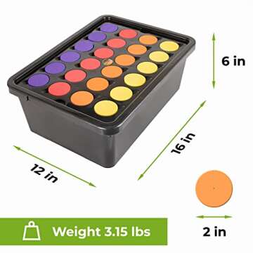 Psycloner Clone Machine for Efficient Plant Propagation