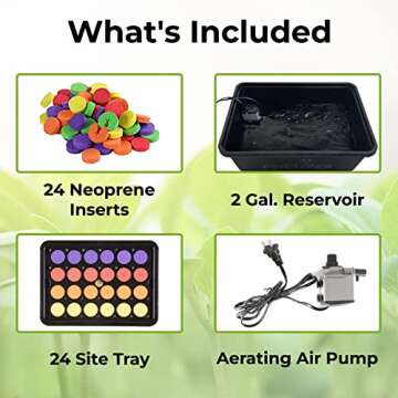 Psycloner Clone Machine for Efficient Plant Propagation