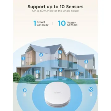 Govee Wifi Water Sensor 3 Pack for Home Protection