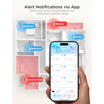 Govee Wifi Water Sensor 3 Pack for Home Protection