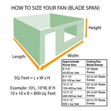 Vox Smart Indoor Outdoor Ceiling Fan with LED Light