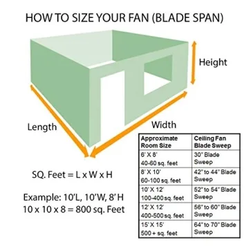 Vox Smart Indoor Outdoor Ceiling Fan with LED Light