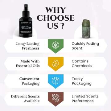 CARe Luxury Car Air Freshener - Long Lasting Odor Eliminator, Deodorize & Freshen, Truck & RV Accessories 2oz - New Car Scent (2 Pack)