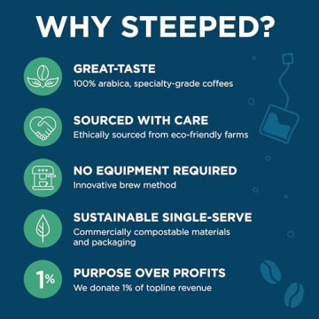Steeped Coffee Bags - Eco-Friendly, Single Serve Convenience