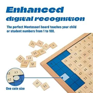 Montessori Toys for 3+ Year Old Hundred Board, Consecutive Counting Numbers 1-100 for Learning & Edu...