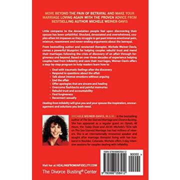 Healing from Infidelity: Your Guide to Rebuilding Trust