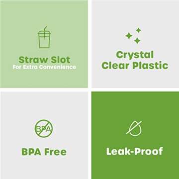 Comfy Package [24 oz. - 50 Count Clear Plastic Cups With Lids, Disposable Coffee Cups with Flat Lids - Ideal for Cold Beverages, Smoothies, and To-Go Drinks