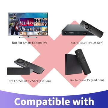 L5B83G Voice Remote for Amazon Smart TV Devices