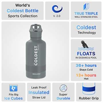 Coldest Sports Water Bottle with Straw Lid Vacuum Insulated Stainless Steel Metal Thermos Bottles Reusable Leak Proof Flask for Sports Gym (Gun Metal, 64 oz)