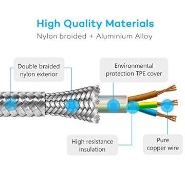 Multi Charging Cable, USB Cable 3A 4FT Nylon Braided Universal 4in1 Charger Adapter Type-C/Micro Port, Compatible with Cell Phones and More (Silver, 2Pack)