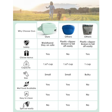 Heouvo Compact Dog Treat Pouch with Magnetic Closure