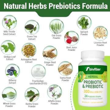 Probiotics 300B CFU for Digestive Health & Immunity