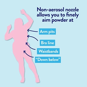 Megababe Bust Dust Talc-Free Sweat Absorbing Body Powder